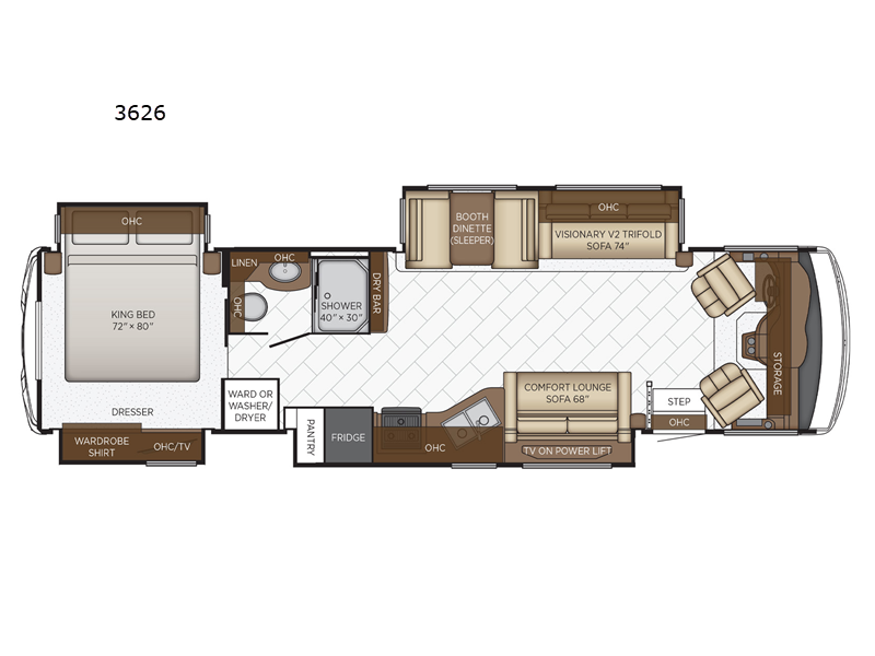 2022 Newmar Bay Star 3626, $ 139,990