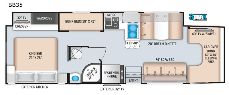 2020 Thor Motor Coach Omni Super C BB35, $ 99,990