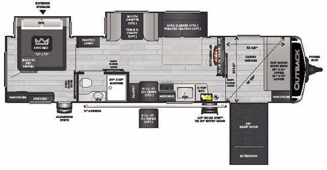 2021 Keystone Outback 342CG, $ 26,500
