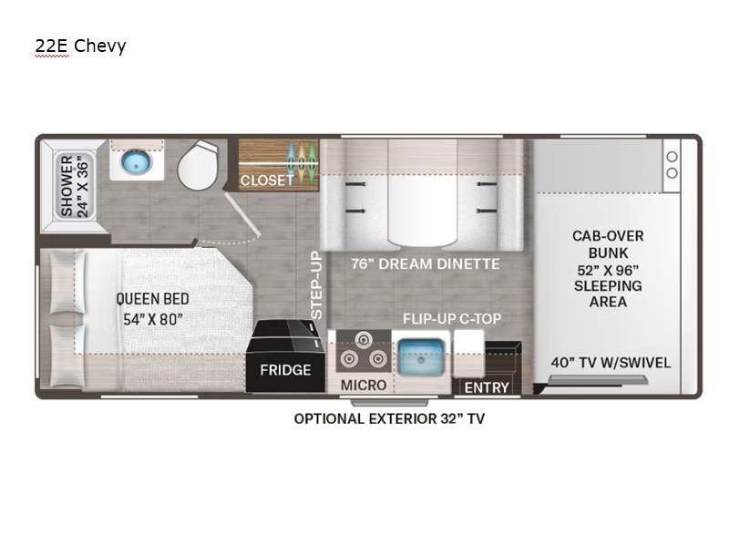 2024 Thor Motor Coach Chateau 22E, $ 189