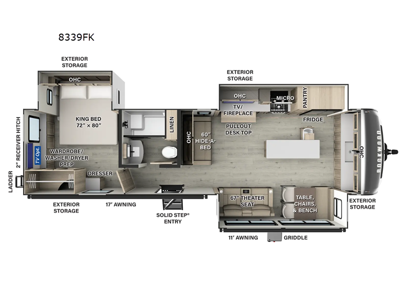 2025 Forest River Rockwood Signature Travel Traile, $ 68,990