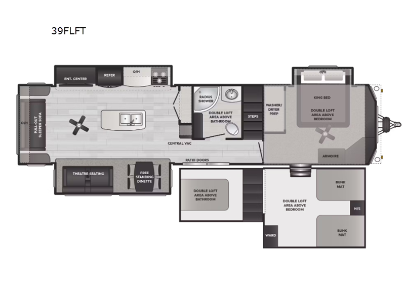 2025 Keystone Retreat 39FLFT, $ 96,310