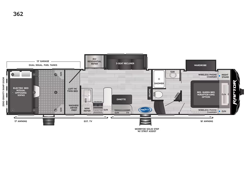 2023 Keystone Raptor 362, $ 85,990