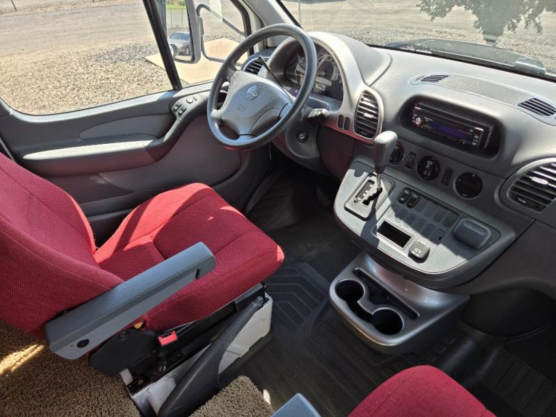 2006 Winnebago View 24H, $ 49,990