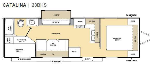 2010 Coachmen Catalina 28 BHS, $ 0