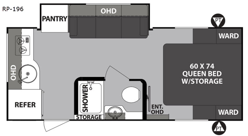 2020 Forest River R-Pod RP-196, $ 24,990