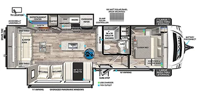 2022 Forest River Vibe, $ 27,500