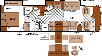 2007 Winnebago meridian 34, $ 39,888