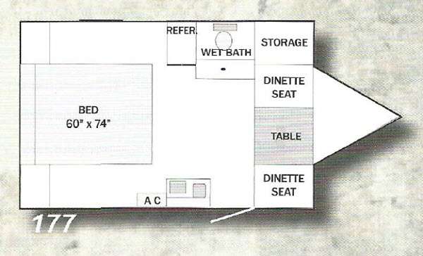 2015 Riverside RV White Water 177 Retro, $ 0